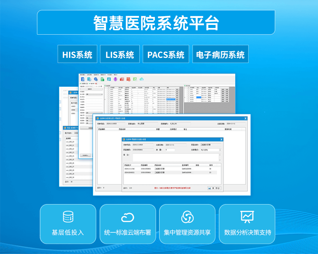 上正華瑞智慧醫院系統平臺
