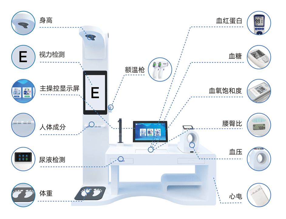 健康驛站體檢一體機