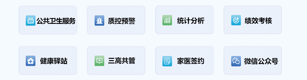 上正華瑞公衛健康管理平臺功能